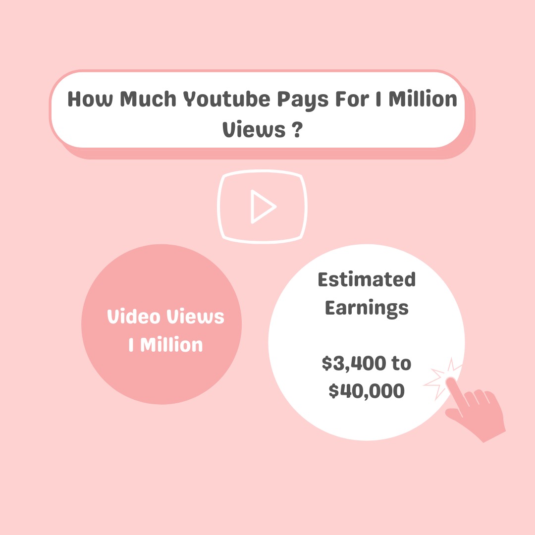 How Much Youtube Pays For 1 Million Views In India 2023 