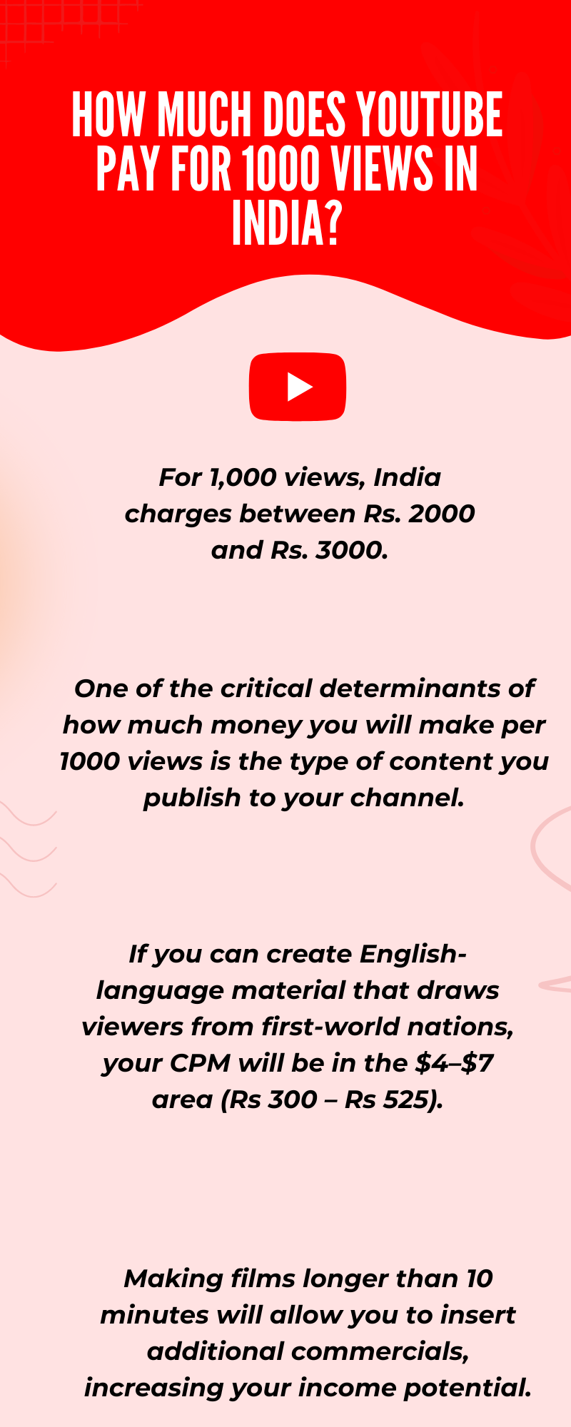 How Much Does YouTube Pay For 1000 Views In India?