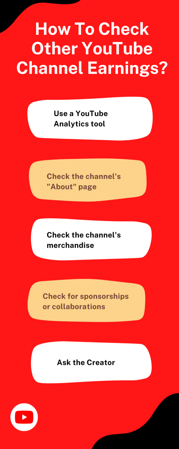 youtube-channel-earnings-how-to-check-it