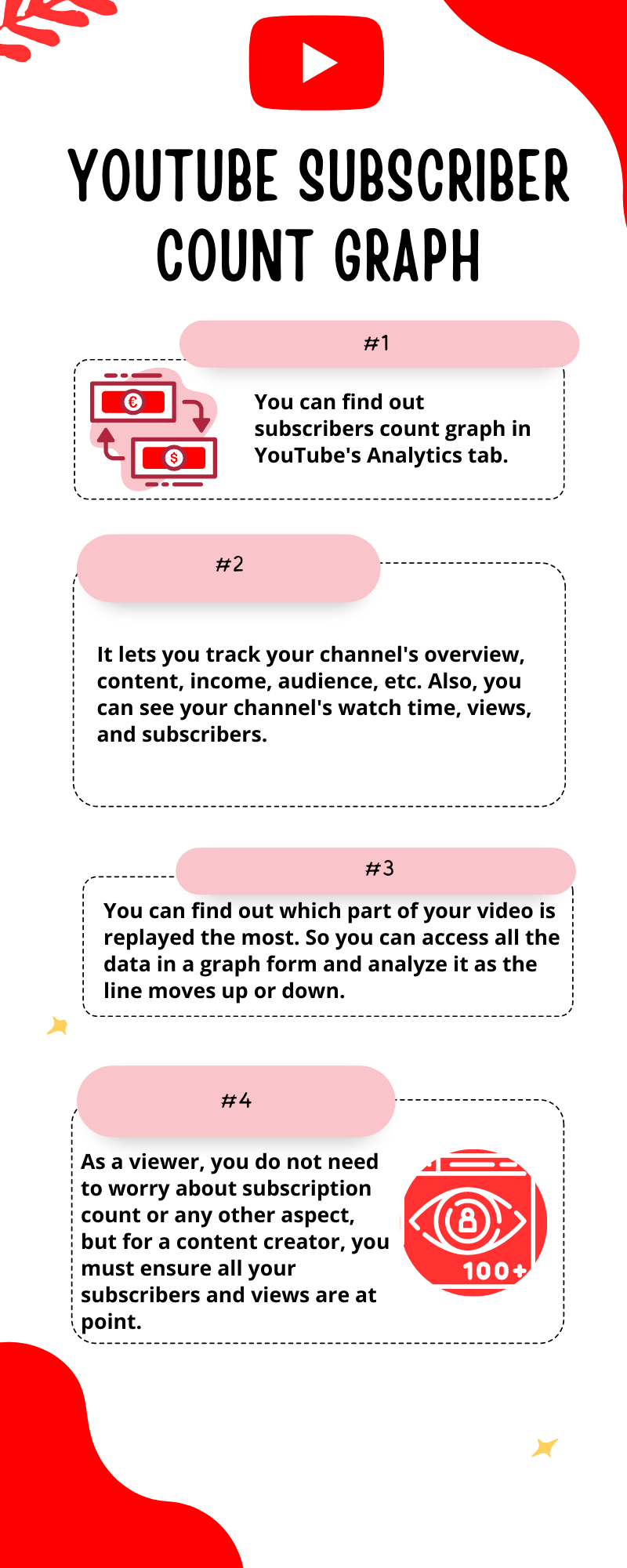 How to view Live Subscriber Count of your  channel [ 2020