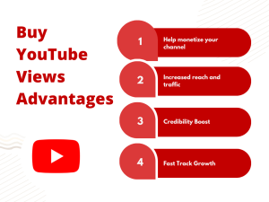 List of benefits for buying YouTube views
